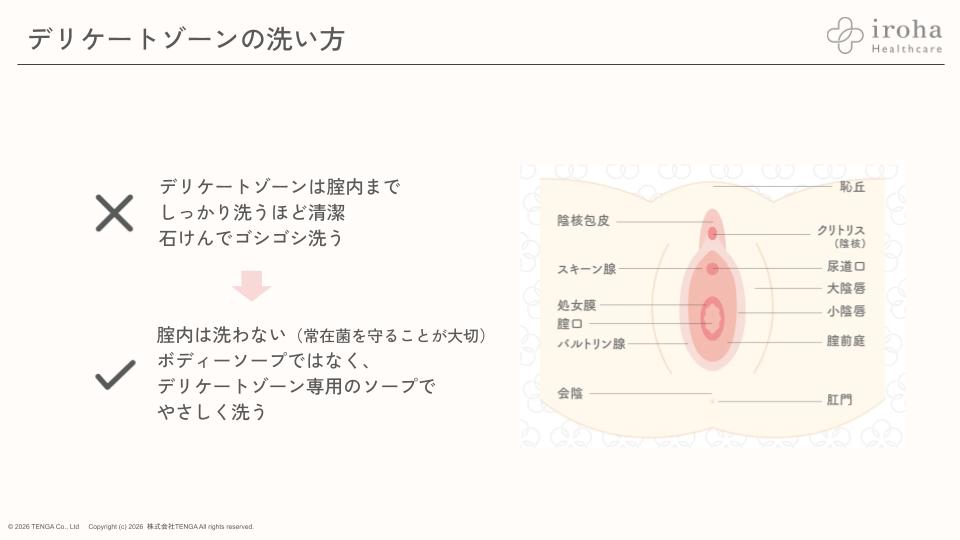 母の日×更年期イベント　当日スライド (1)